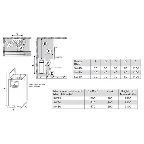 Harvia The Wall Black Steel 8kw