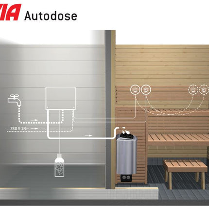 Automatinis dozatorius Harvia Autodose